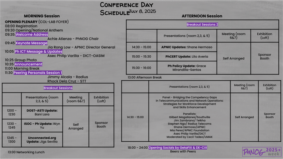 PhNOG 2025+ week Master slides (1)