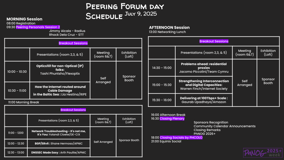 PhNOG 2025+ week Master slides (2)